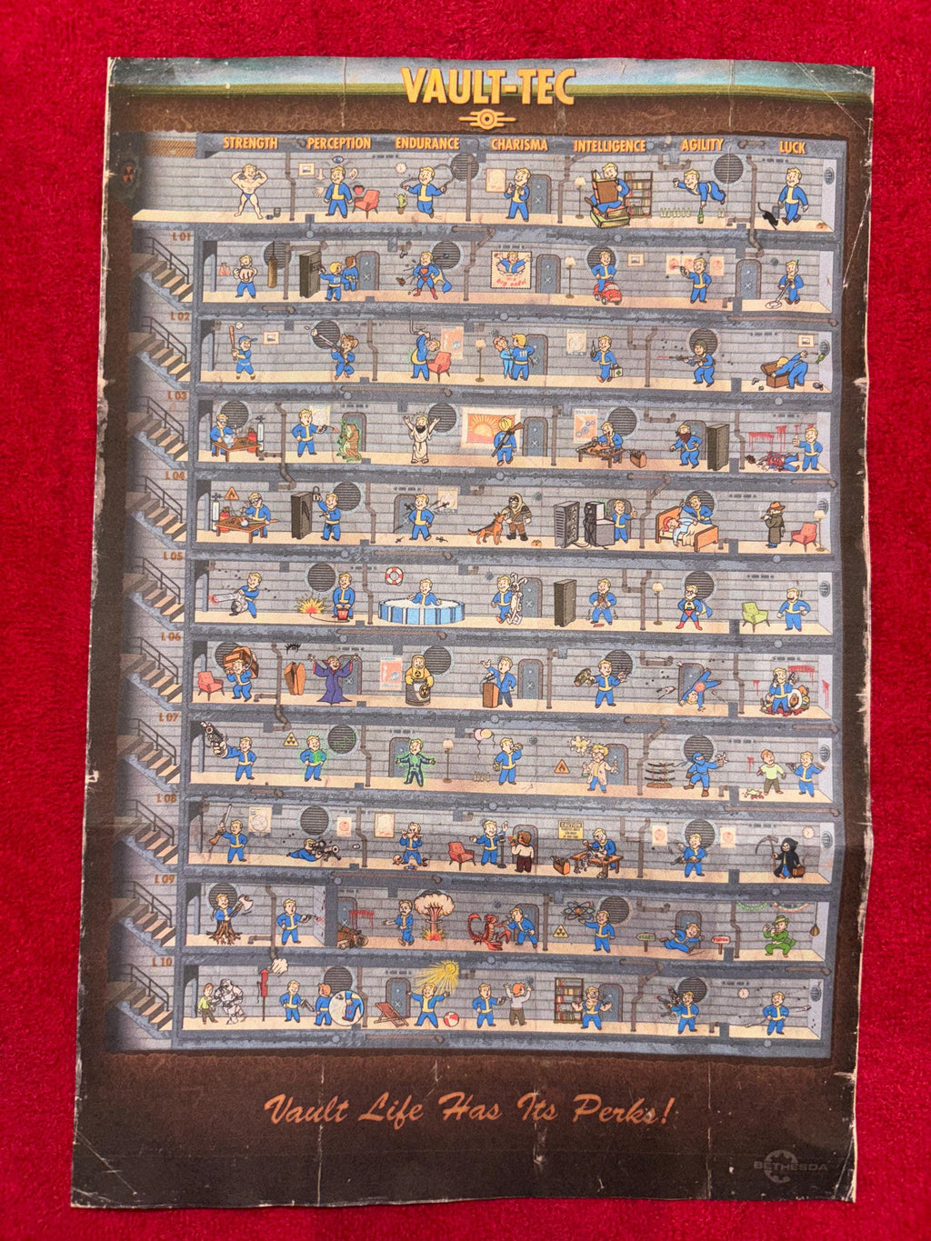 Fallout 4 Perk Tree Poster